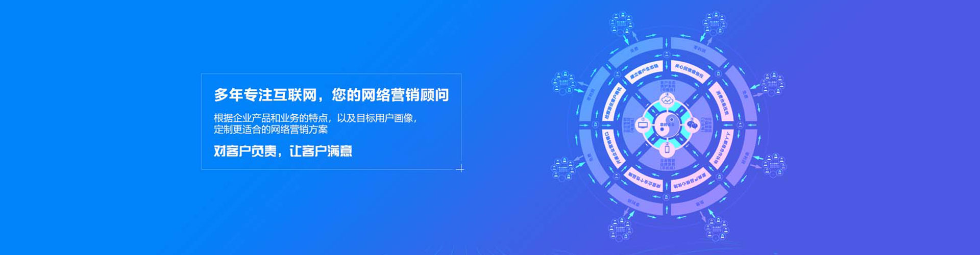 历下sem优化师